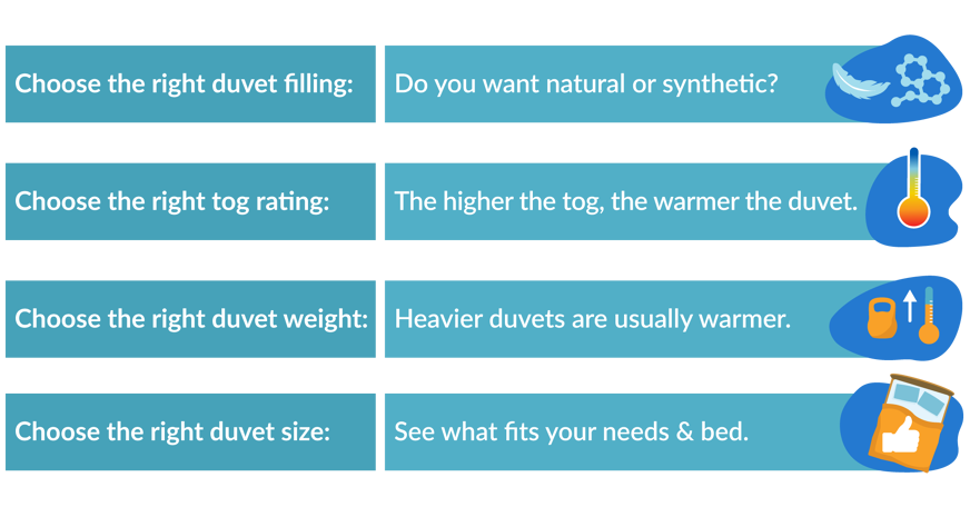 How to choose a duvet